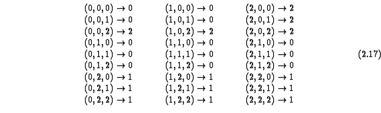 \begin{equation}
\begin{array}{@{\extracolsep{1cm}}lll}
(0,0,0) \rightarrow 0 & ...
...rrow 1 & (1,2,2) \rightarrow 1 & (2,2,2) \rightarrow 1
\end{array}\end{equation}