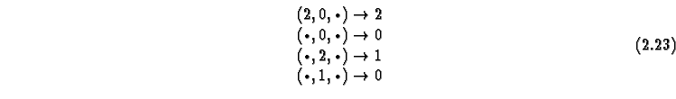 \begin{equation}
\begin{array}{l}
(2,0,\makebox[0.5em]{$\scriptstyle\bullet$}) \...
...\makebox[0.5em]{$\scriptstyle\bullet$}) \rightarrow 0
\end{array}\end{equation}