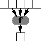 \begin{figure}
\epsfxsize =0.3\iml
\centerline{\epsffile {choices/reversible1.eps}}
\centerline{\parbox {0.85\textwidth}{}}
\end{figure}