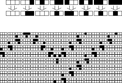 \begin{figure}
\epsfxsize =\iml
\centerline{\epsffile {choices/ghpartrule.eps}}
...
...le {choices/ghpartit1.eps}}
\centerline{\parbox {0.85\textwidth}{}}
\end{figure}