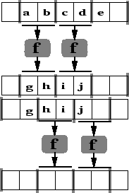 \begin{figure}
\epsfxsize =0.4\iml
\centerline{\epsffile {choices/block1.eps}}
\centerline{\parbox {0.85\textwidth}{}}
\end{figure}